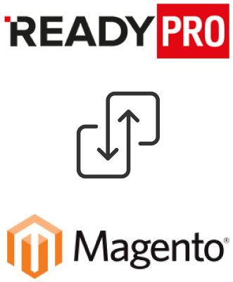 Software gestionale per Magento