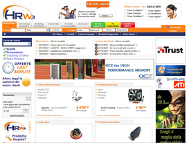 Hrw sito 2007