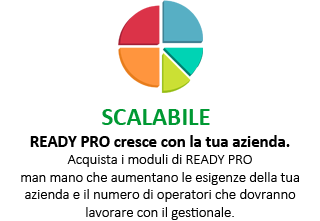 Gestionale Scalabile